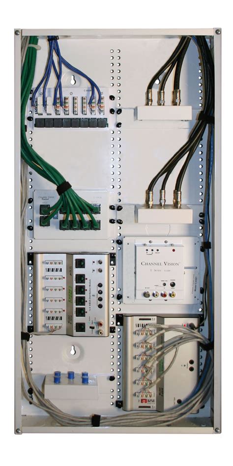 cable television distribution box|communication panels for residential use.